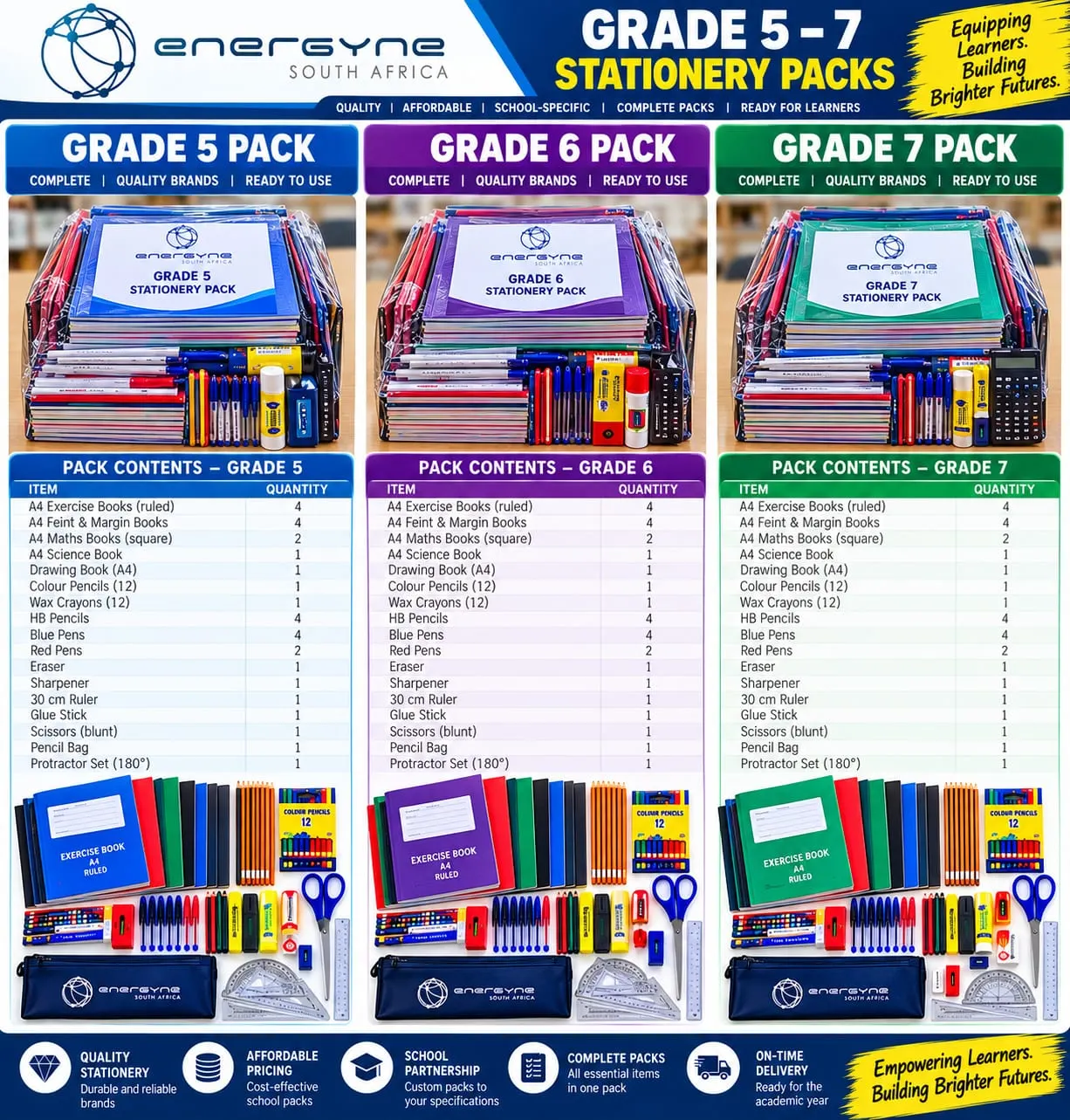 Stationery packs for Grades 5 to 7